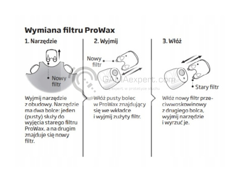 Filtry ProWax zestaw 12 szt.