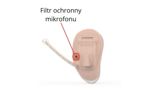 Osłona mikrofonu/ filterek do aparatów Starkey